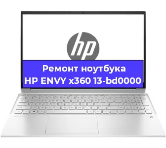 Замена тачпада на ноутбуке HP ENVY x360 13-bd0000 в Новосибирске